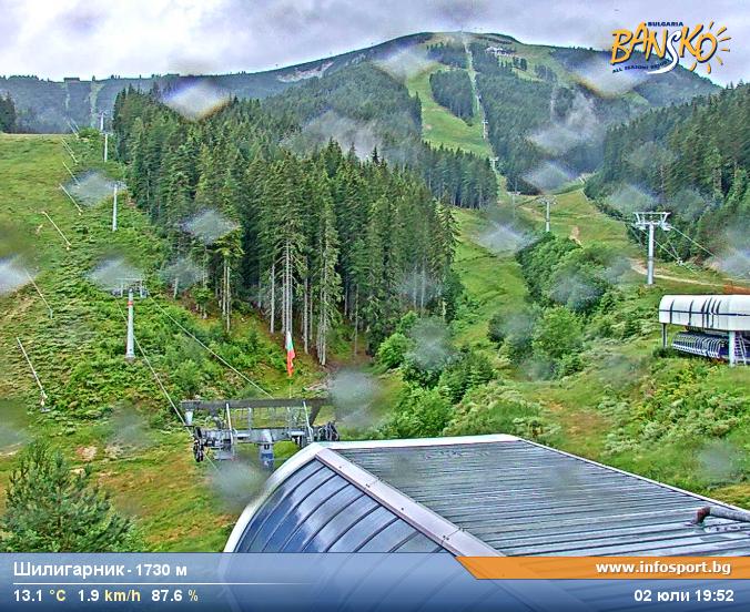 Bansko ski webcam - Shiligarnika